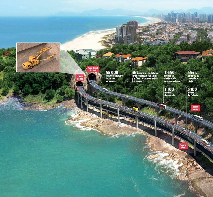 Obra do novo elevado do Joá entra em fase decisiva