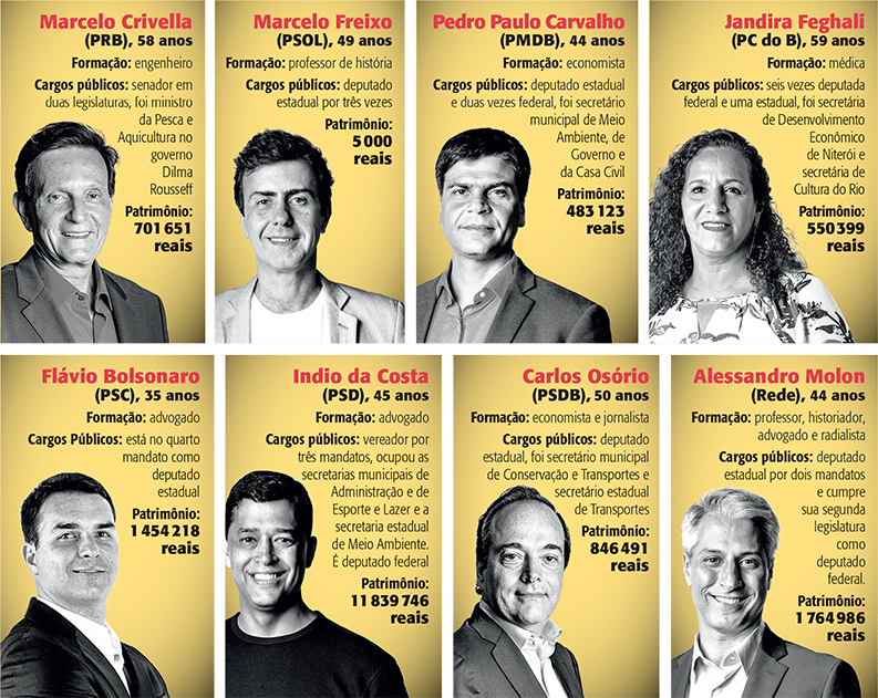 Conheça as propostas dos principais candidatos a prefeito do Rio