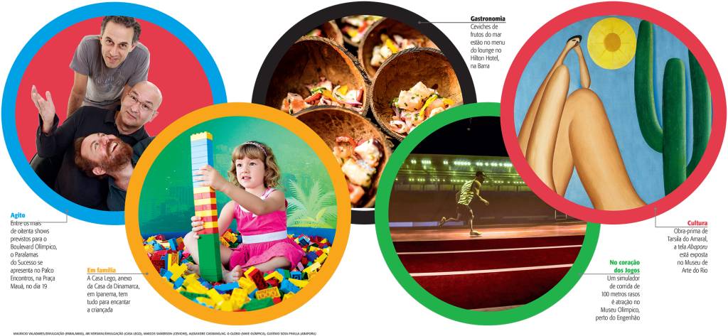 Cem programas para se esbaldar na Olimpíada