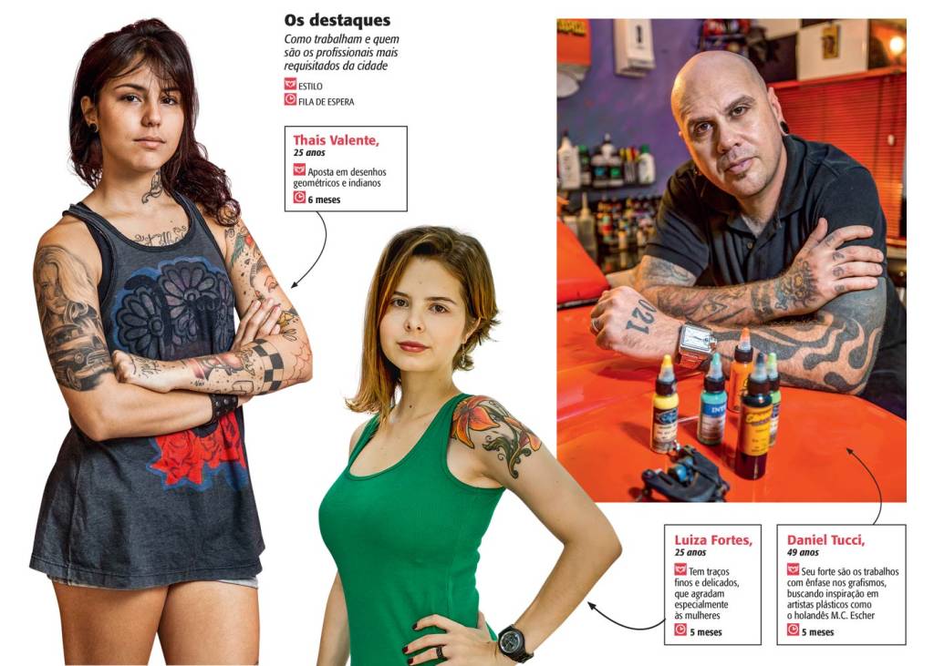 Talento à flor da pele