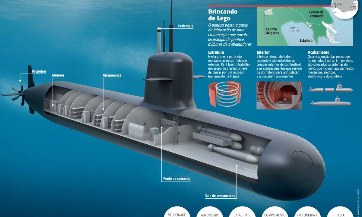 submarino-01.jpg