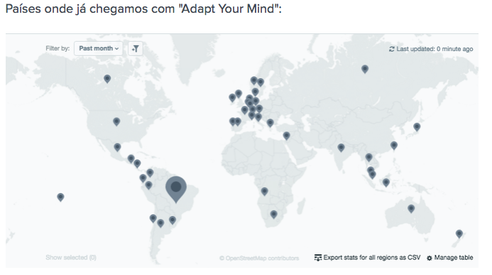 Adapt Your Mind – Surf adaptado