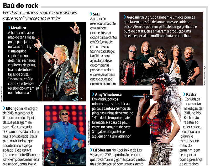 rock in rio bastidores