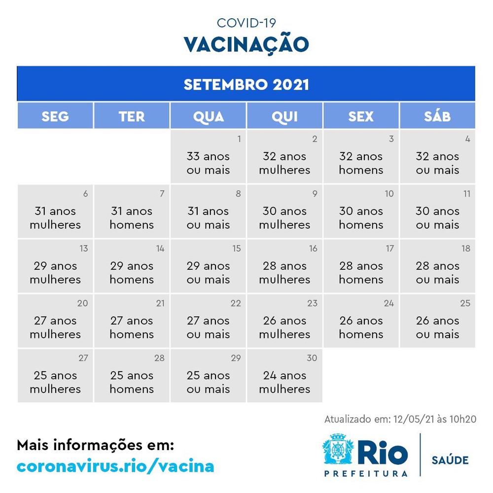 setembro Calendário de imunização em setembro