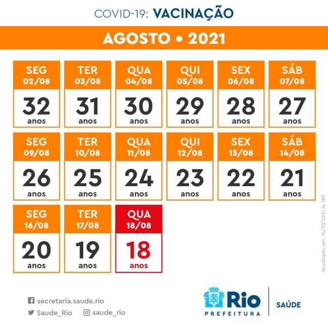 Agosto: entre 32 e 18 anos