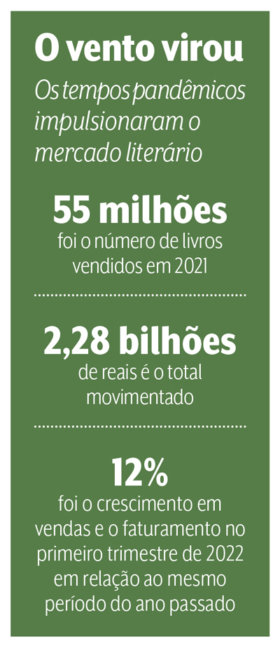 arte livros