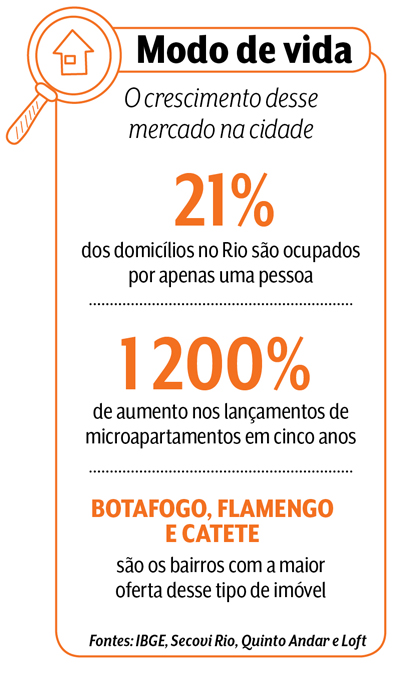 arte imobiliarios