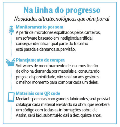 arte imobili&aacute;rio