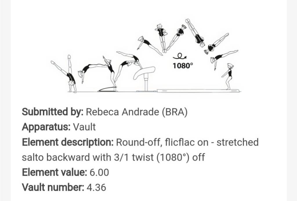 rebeca andrade salto rebeca-andrade-novo-salto