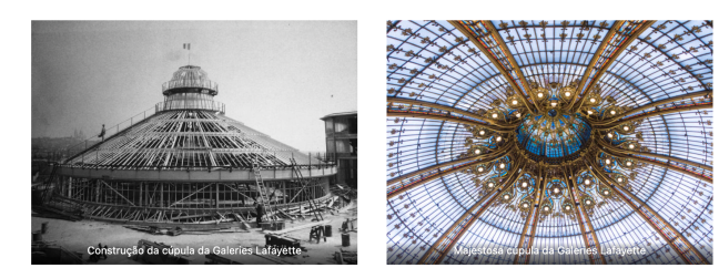 história da galerie lafayettes A história do símbolo de consumo da França