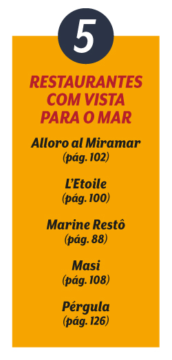 Restaurantes