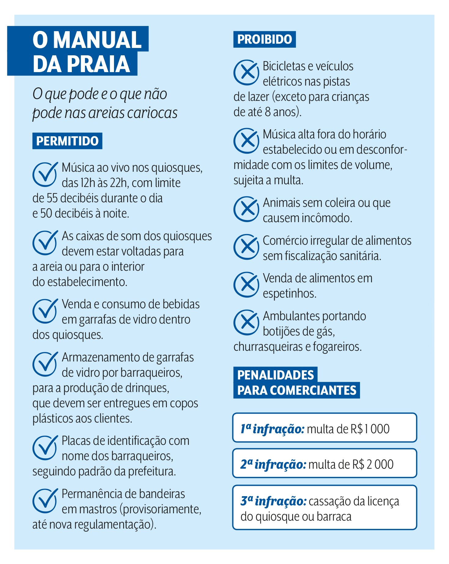 Confira o que &eacute; permitido e o que n&atilde;o &eacute; nas areias do Rio