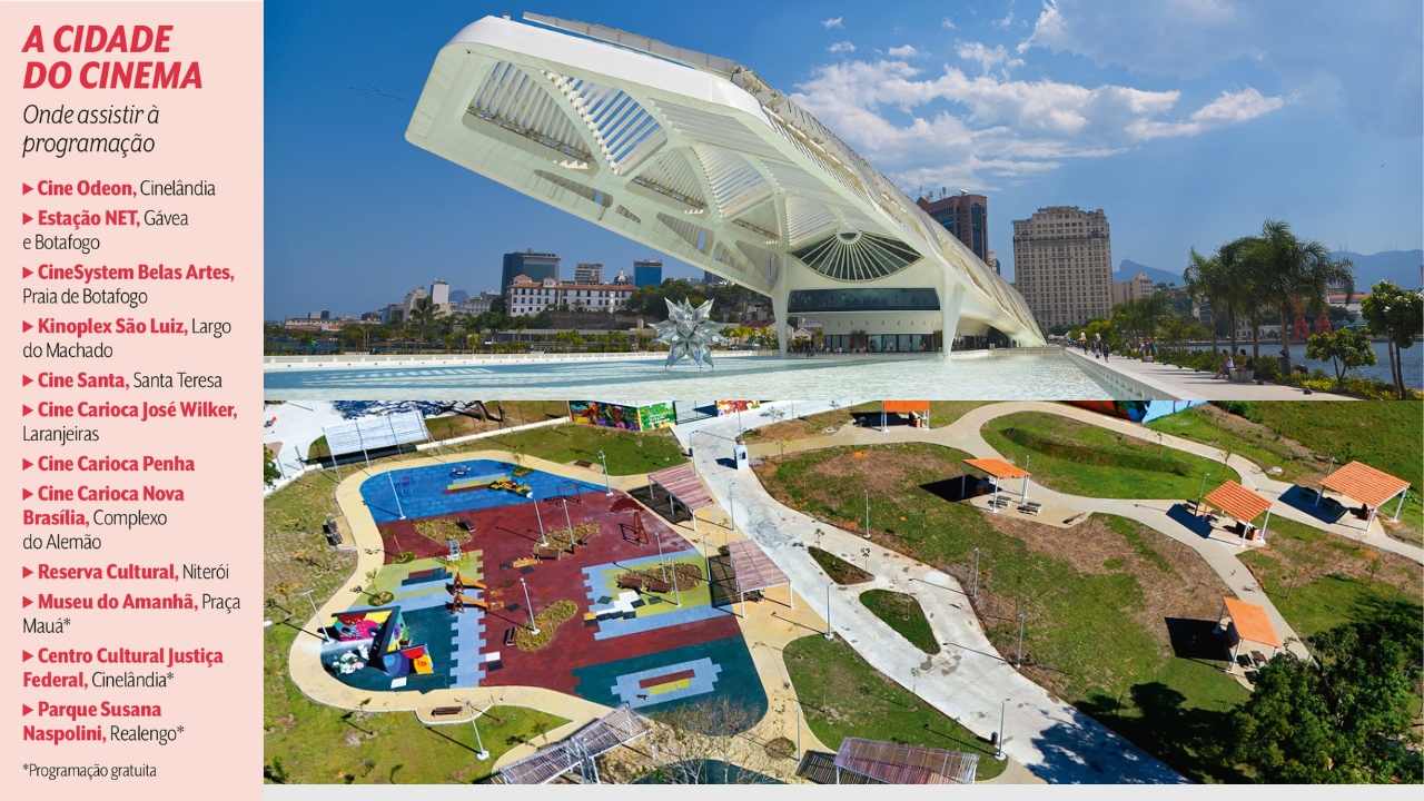 Cidade do cinema: onde assistir &agrave; programa&ccedil;&atilde;o, Museu do Amanh&atilde; (acima) e Parque Suzana Naspoli (abaixo).